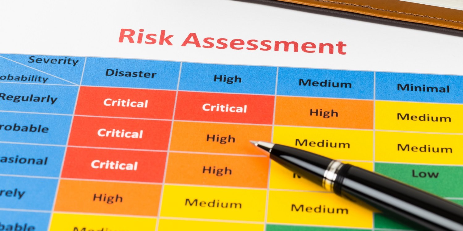 Risk assessments