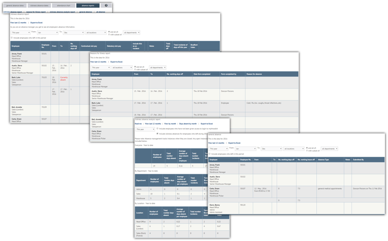 Absence reports