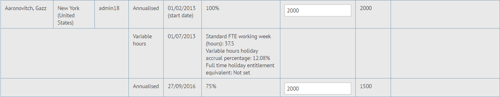 User with fixed hours period starting in the future