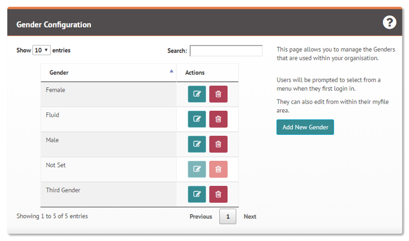 Genders on myhrtoolkit HR system