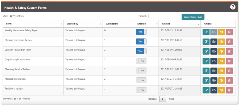 Health and safety custom forms on myhrtoolkit