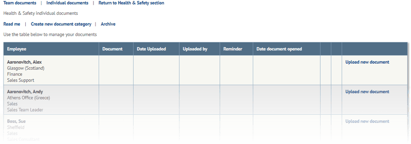 Health and safety software individual documents