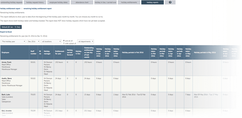 Remaining holiday entitlement report
