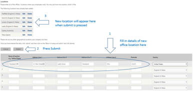 Create a location in myhrtoolkit