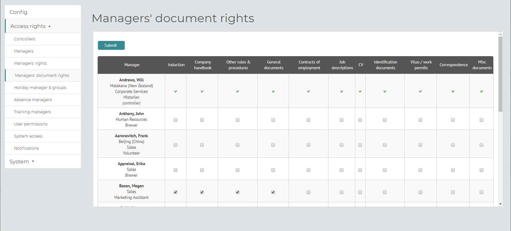 myhrtoolkit managers' document rights