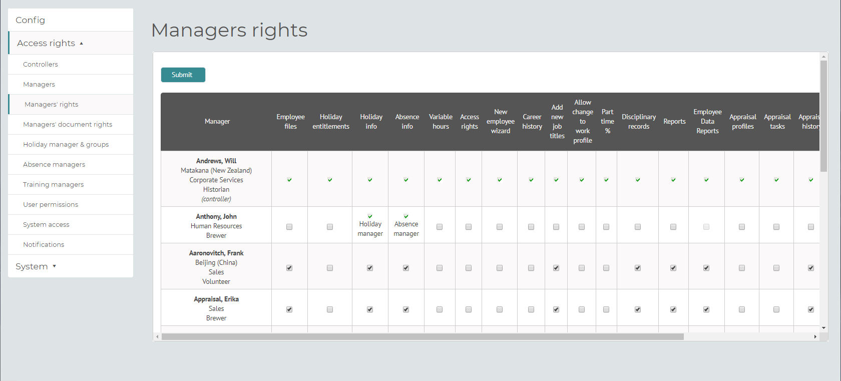 myhrtoolkit config managers' rights