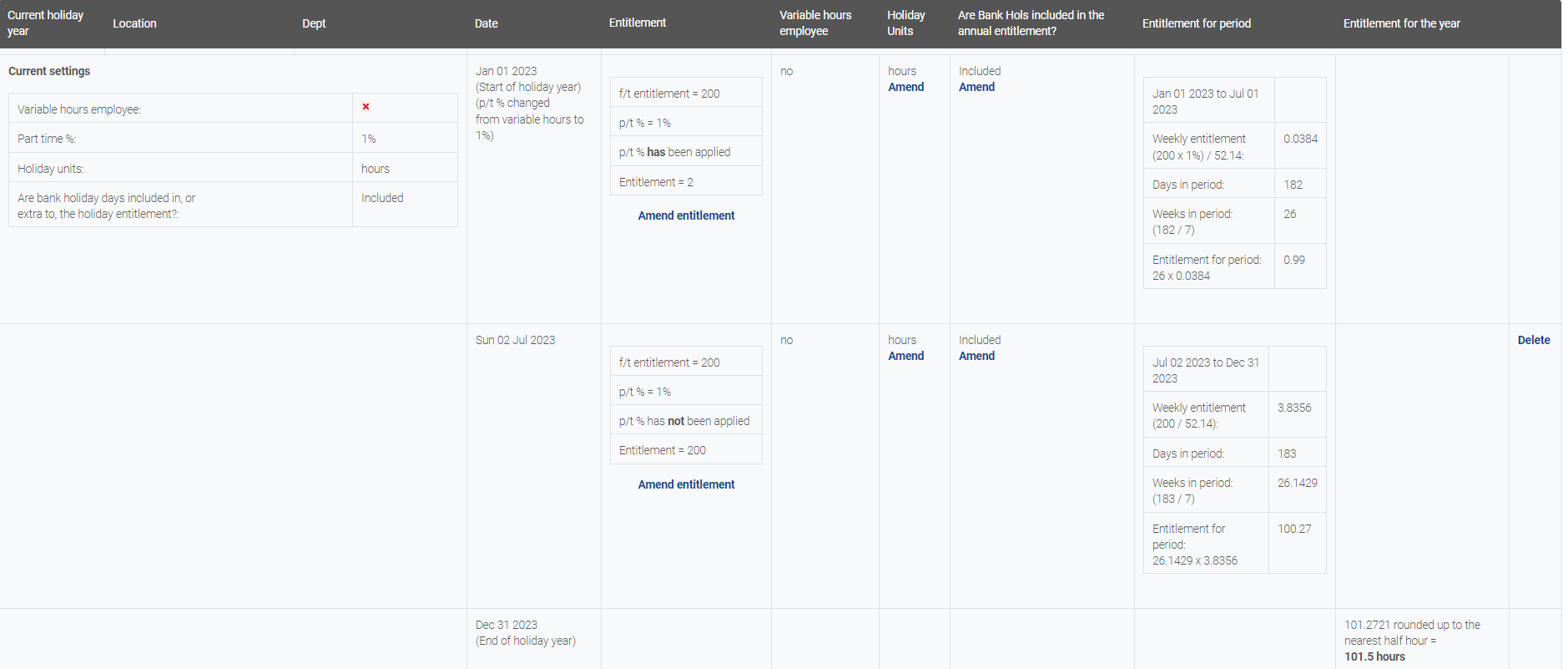 New part time different applied support guide