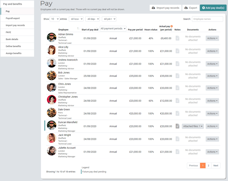 Pay and Benefits Managers Pay