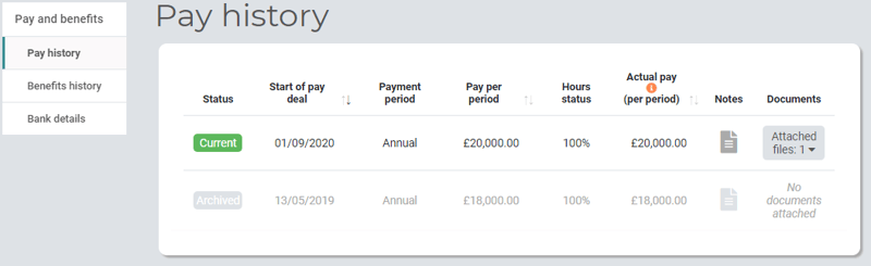 Pay and Benefits User Pay History