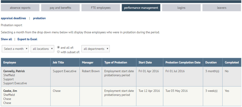 Employee probation reports on myhrtoolkit