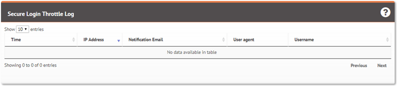 Secure login throttle log