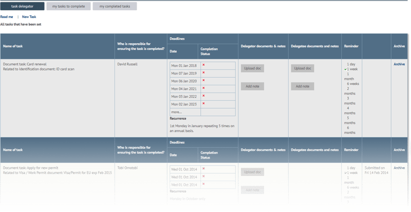 Task delegator