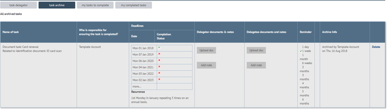 Archiving tasks on task manager